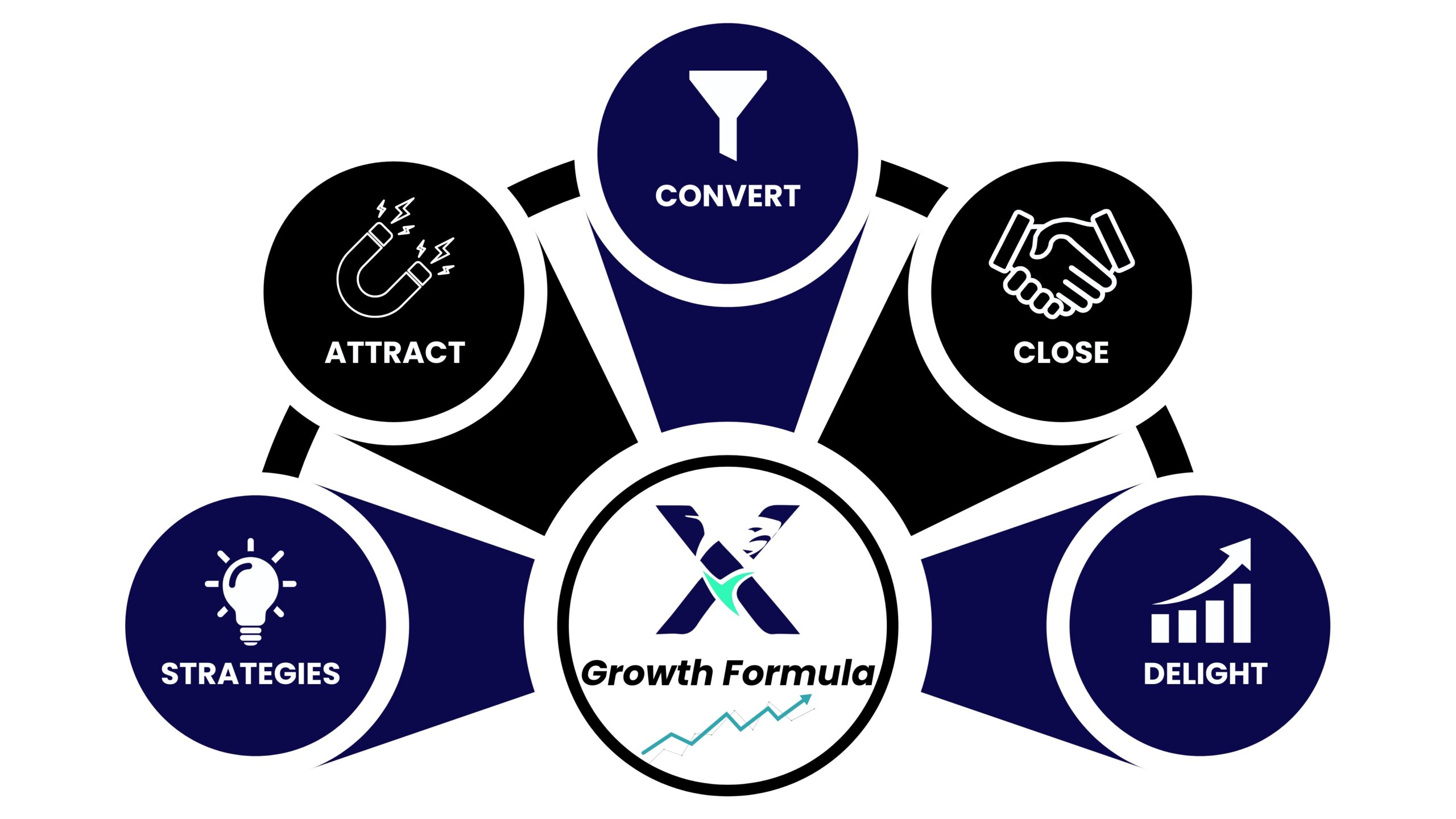 Ecommerce SEO Services Pakistan Ecommerce SEO Company Pakistan Ecommerce SEO Agency Pakistan Ecommerce SEO Experts Pakistan Professional Ecommerce SEO Services Ecommerce Search Engine Optimization SEO for Ecommerce Websites Ecommerce Website SEO Ecommerce SEO Services Islamabad Ecommerce SEO Services Karachi Ecommerce SEO Services Lahore Ecommerce SEO Services Pakistan Ecommerce SEO Company Islamabad